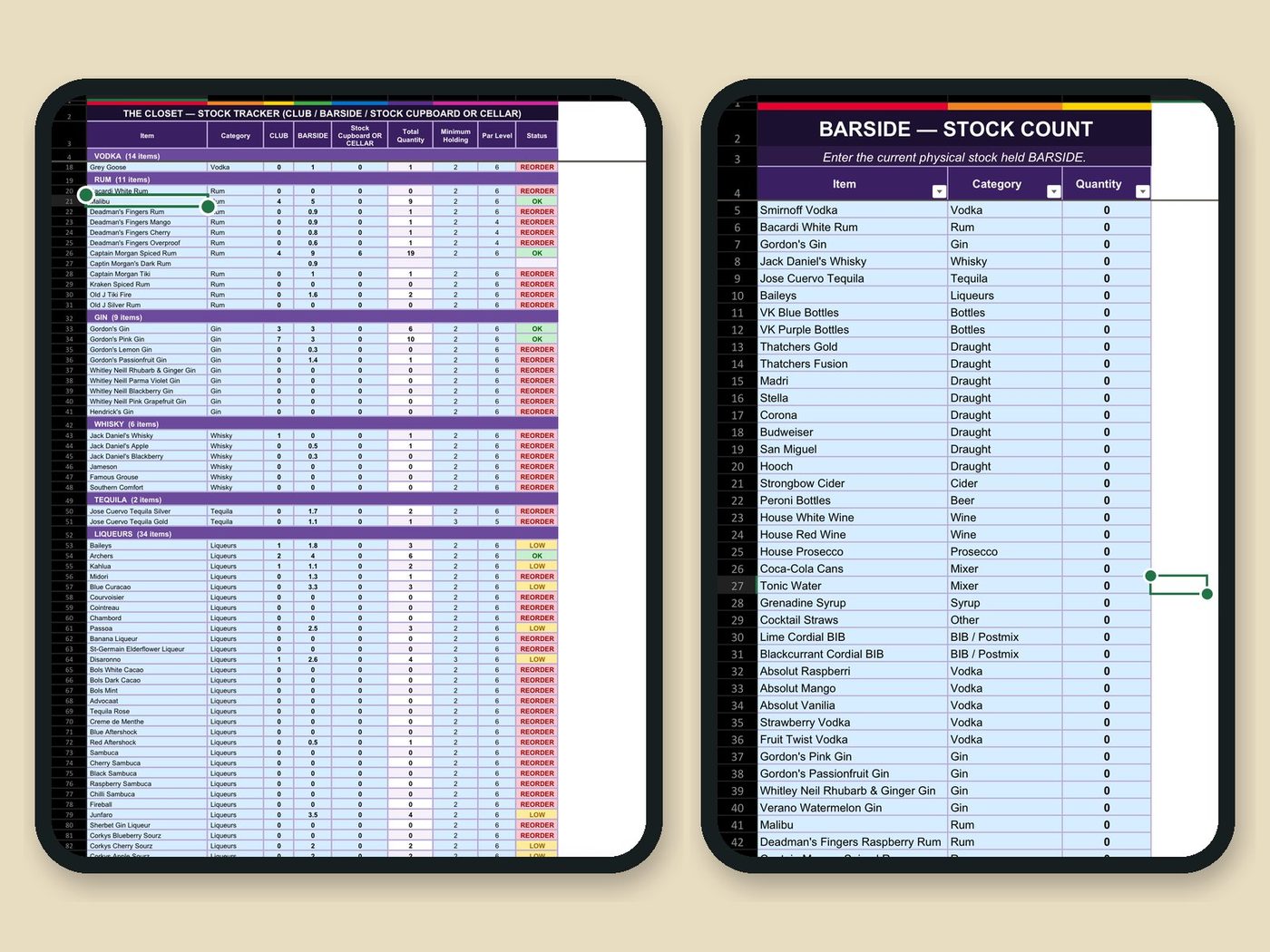 The stock tracker: a count sheet for each bar, and a master sheet that flags what to reorder